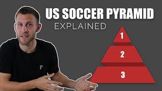 The US Professional and SemiProfessional Leagues EXPLAINED [upl. by Dnumde]