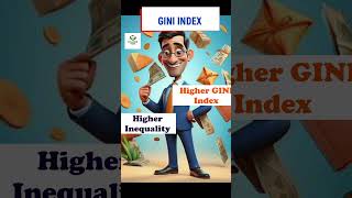 GINI Index explained  Kaise jane kisi desh me income inequality [upl. by Barger]