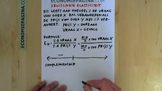 Kruislingse elasticiteit Economiepaginacom [upl. by Nnaegroeg]