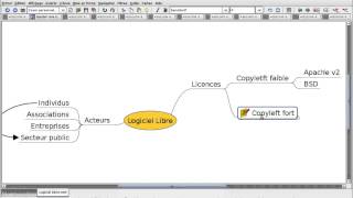 Freeplane  Créer et manipuler des noeuds [upl. by Bible]