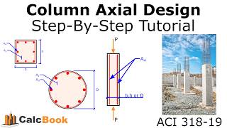 Concrete Column Axial Design ACI 31819 [upl. by Anelrihs]