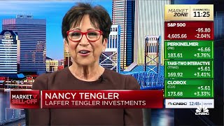 Nancy Tengler says she would be a buyer in todays markets [upl. by Land85]