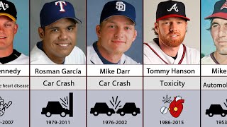 Famous Baseball Players Who Have Died [upl. by Aleibarg]