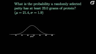 The Sampling Distribution of the Sample Mean [upl. by Berman571]