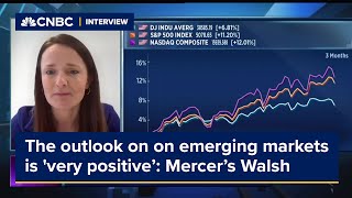 The outlook on on emerging markets is very positive’ Mercer’s Walsh [upl. by Ayotl619]