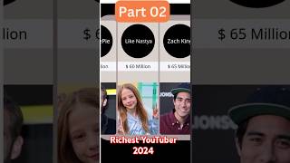 Part 02  Top 50 Richest YouTubers in 2024  MrBeast UR Ronaldo amp More Millionaire Creators [upl. by Theron]