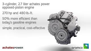 Achates Power 27L OpposedPiston Engine [upl. by Ilbert510]