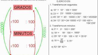 sistema centesimal 02 [upl. by Sebastian]