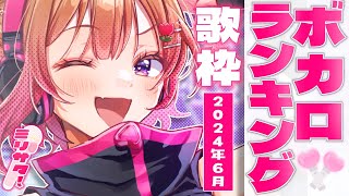 【 歌枠 】初見さん歓迎🌟月間ボカロ再生回数ランキングベスト20！歌枠🎤［2024年6月］【 土曜14時ミリサタ！ 満咲ミリネ 】 [upl. by Bel]