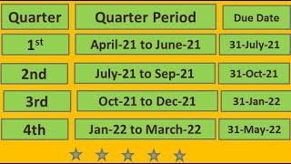 TDSTCS Return EFiling Due Dates For AY 202223 FY 202122 Due Dates for EFiling TDS Returns [upl. by Aisauqal295]