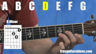 Guitar Chords [upl. by Fredella]