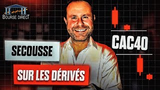 📉 Baisse du CAC 40  Secousse sur les dérivés  réactions phénomènes et astuces  Romain DAUBRY [upl. by Ahsemed]