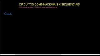 Eletrônica Digital II 01 Circuitos Combinacionais x Sequenciais [upl. by Benedick]