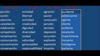 Learn Spanish  50 words in 8 minutes [upl. by Ludovika313]