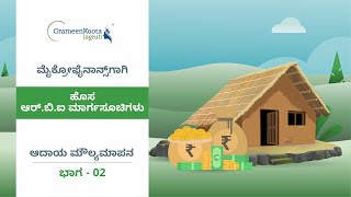 ಮೈಕ್ರೋಫೈನಾನ್ಸ್ ಸಾಲದ ಅರ್ಹತೆ RBI ಮಾರ್ಗಸೂಚಿಗಳು ಆದಾಯ ಮೌಲ್ಯಮಾಪನ ಮತ್ತು ಕ್ರೆಡಿಟ್ ಬ್ಯೂರೋ [upl. by Brittany160]