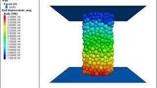 Triaxial Compression Test of a Sandstone Specimen using PFC3D [upl. by Milinda355]