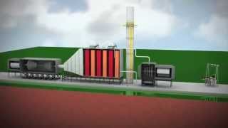 Combined Cycle Power Plant Animation [upl. by Woodall]