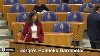 Heibel in de 2de Kamer  Moeten ALLE bewindspersonen hun aandelenpakketten nu openbaar gaan maken [upl. by Etteiram214]