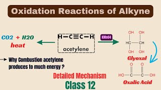 Oxidation reaction of alkyne  Oxidation of ethyne with KMnO4  Combustion of Alkyne  Fsc class 12 [upl. by Alohcin]