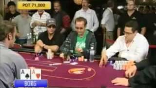 NZ Poker Champs 2008 Main Event Part 2 [upl. by Cecilius192]