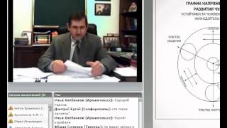 Секрет притяжения зла и добра в жизни человека Вебинар ВМ Бронникова [upl. by Grace]