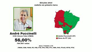 Jingle de André Puccinelli em 2010  Eleições para o governo do Mato Grosso do Sul [upl. by Eseela]