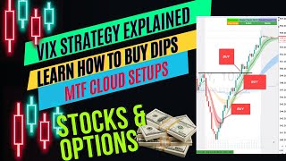 Learn How to Buy Dips in Stock Market to Make Consistent Profits on Bullish Day Market Reversals [upl. by Shurlock]