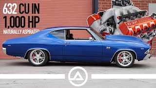 1004 hp All Motor 69 Chevelle  632 ci Big Block Chevy Crate Engine [upl. by Loss190]