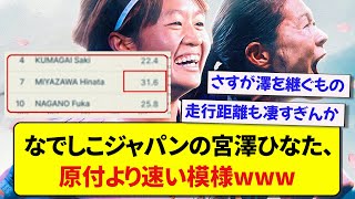 【驚愕】W杯で大活躍の宮澤ひなた、原付より速いことが判明する【2ch】【サッカー】 [upl. by Vivian812]