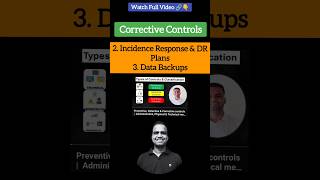 Corrective control examples  Incident Response amp DR plans  Data Backups 💥👇🔗 shorts  100 [upl. by Llebpmac]