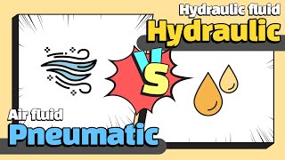 6 differences between Pneumatic and Hydraulic Animation  Sub [upl. by Bernadina]