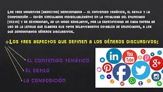 Los géneros discursivos  Mijail Bajtin Clase para Análisis del discurso  Profe Claudia Sanchez [upl. by Arerrac]