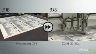 Kongsberg C64 vs Zund 3G 3XL Which one is faster [upl. by Hildie]