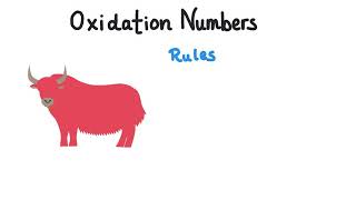 Assigning Oxidation Numbers  Rules [upl. by Seiter]