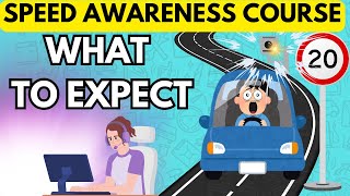 ONLINE SPEED AWARENESS COURSE  WHAT TO EXPECT WATCH BEFORE BOOKING [upl. by Sell]