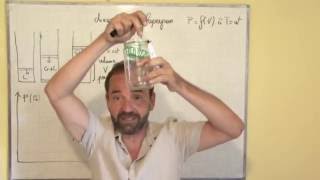 thermodynamique introduction  III2 diagramme de Clapeyron PV [upl. by Oilime]