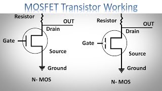 What is MOSFET with Working  MOSFET as a Switch by Earthbondhon [upl. by Aihsotal]