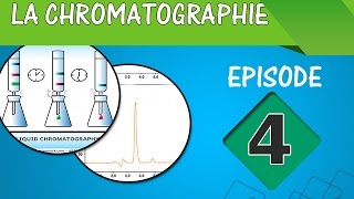 La Chromatographie Episode 4 Les grandeurs de rétention Partie 3  En Darija [upl. by Adnarem]