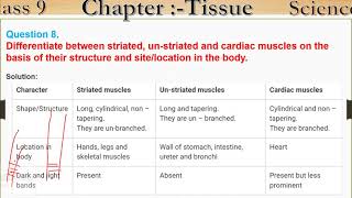 Differentiate between striated unstriated and cardiac muscles on the basis of their structure and [upl. by Ibob58]