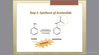 Sulfanilamide synthesis step 1 synthesis of pacetamidobenzene sulfonylchloride theoretical [upl. by Maddox]