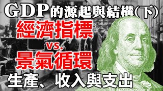 GDP的源起與結構下 經濟指標 vs 景氣循環 生產、收入與支出《小編金選》20230813 [upl. by Brena80]