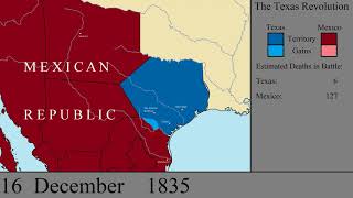 The Texas Revolution Every Day [upl. by Elwood]