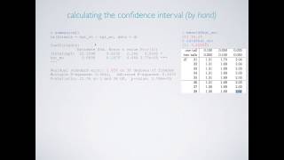 Prediction and Confidence Intervals for SLR [upl. by Olim749]