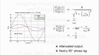 Negative feedback amplifier basics by Prof Nagendra Krishnapura [upl. by Oluap]