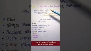 Unit 9 NonMetals amp their Compounds Index  Chemistry  General Science  Handwritten notes [upl. by Meelas]