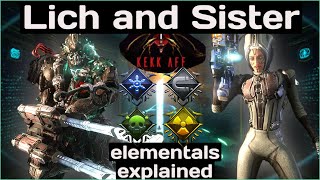 ULTIMATE Guide to help you choose THE BEST elemental for your Kuva and Tenet Weapons [upl. by Haraf]