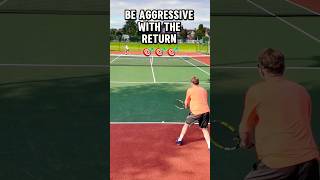 🔥 Tennis Point  Forehand return ‼️ 🎾 shorts tennis tennislove fitness workout dji gopro [upl. by Corry]