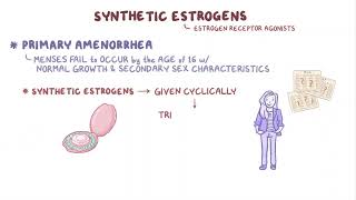 2 Estrogens and antiestrogens [upl. by Aihpledalihp819]