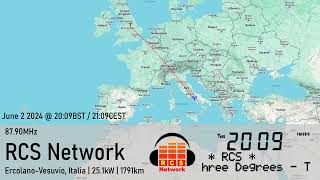 SporadicE 020624 8790MHz RCS Network in Naples Italy from the UK [upl. by Kellen]