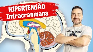 HIPERTENSÃO INTRACRANIANA  Fisiopatologia e tratamento [upl. by Hemphill921]